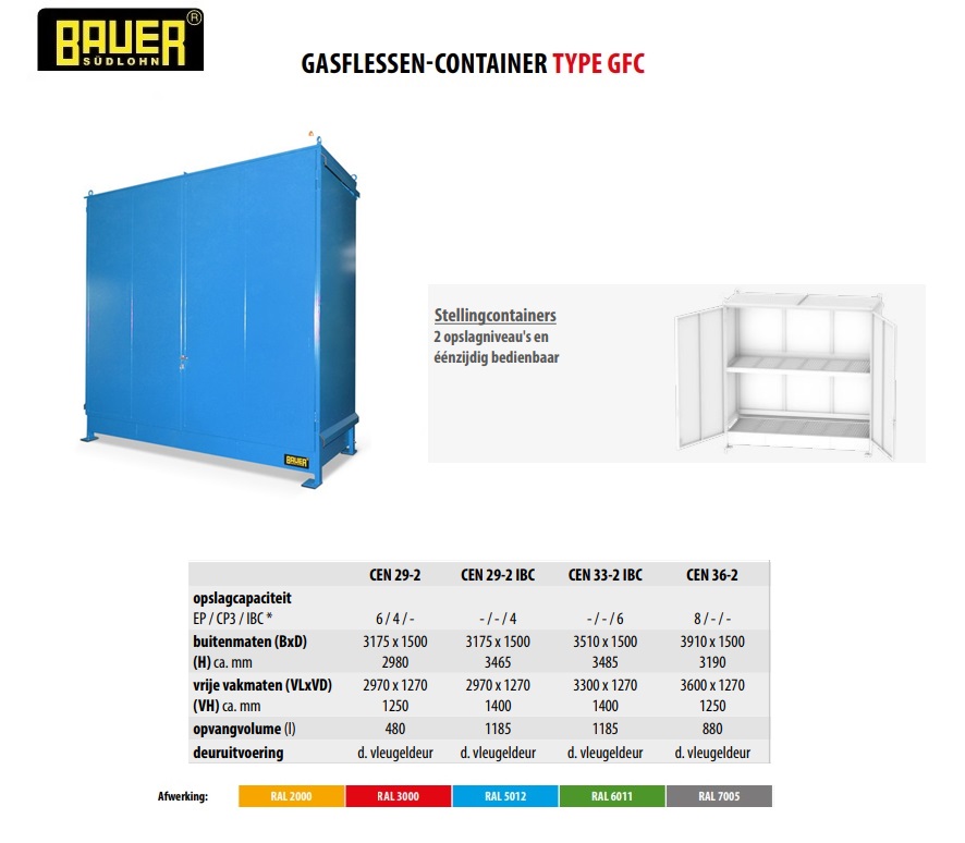 Stellingcontainer CEN 29-2 RAL 5012