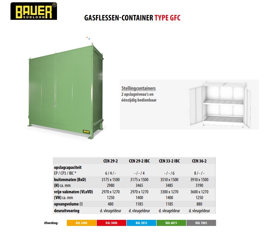 Stellingcontainer CEN 29-2 RAL 6011