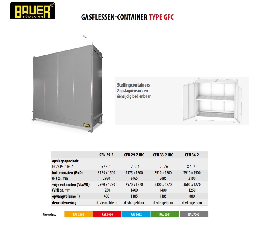 Stellingcontainer CEN 29-2 RAL 7005