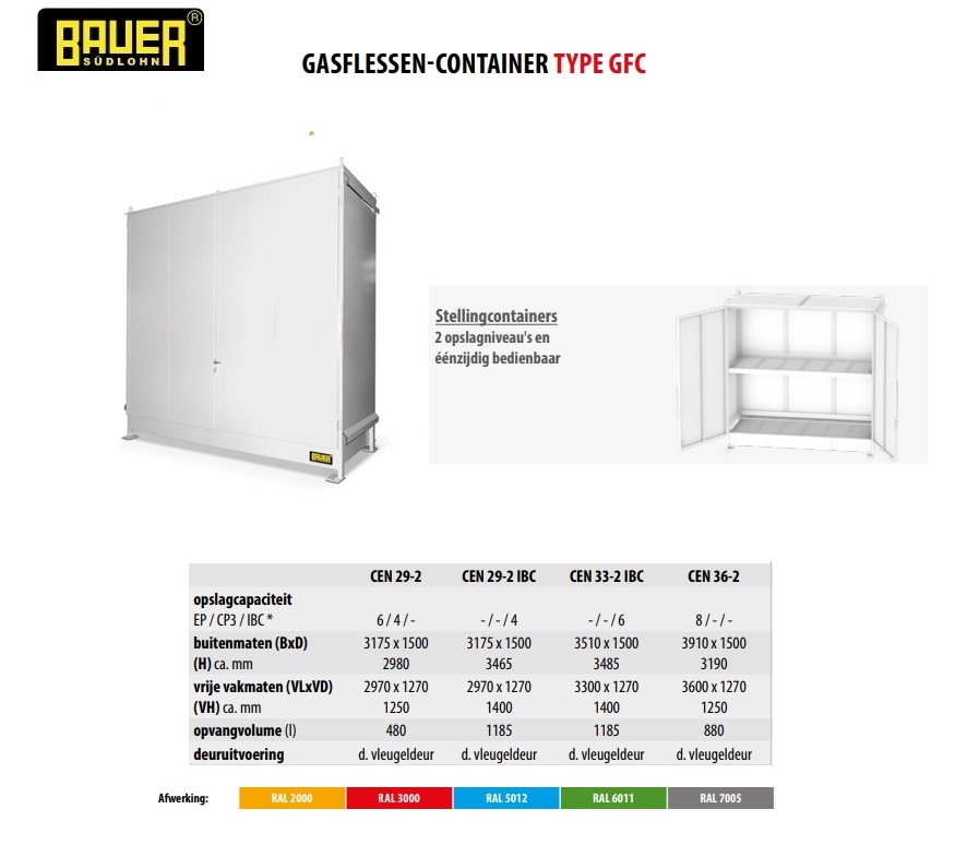 Stellingcontainer CEN 29-2 RAL 9002