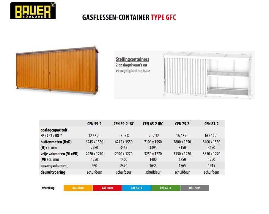 Stellingcontainer CEN 59-2 RAL 2000