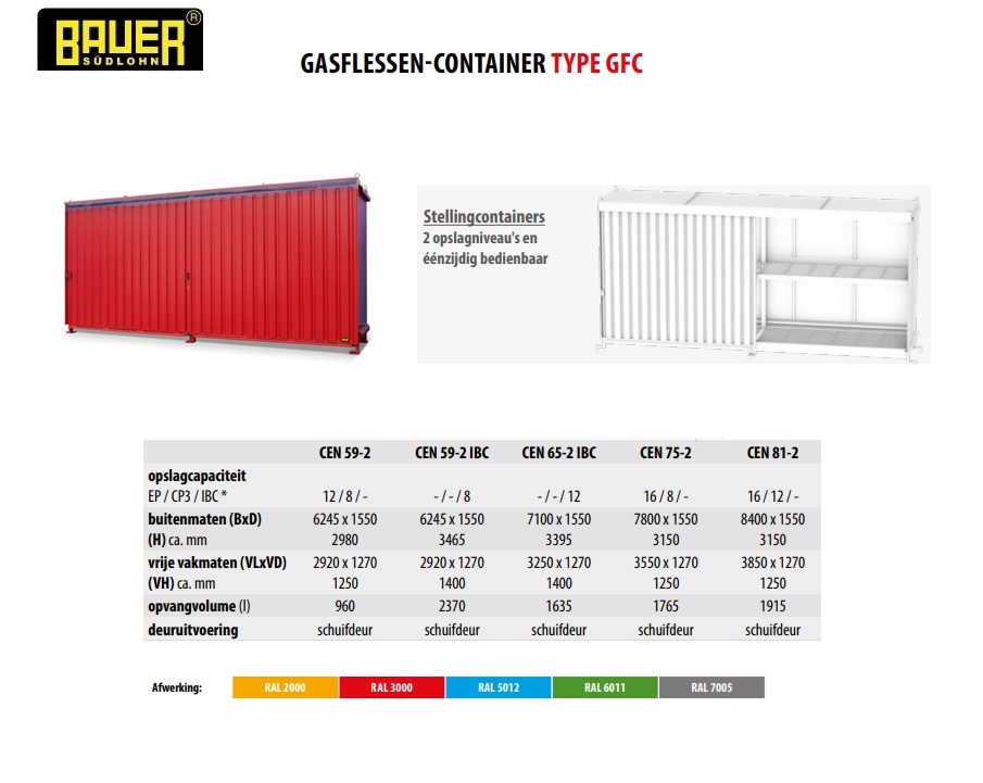 Stellingcontainer CEN 59-2 RAL 3000