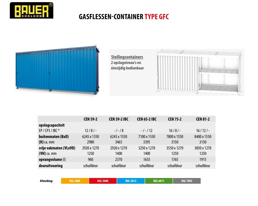Stellingcontainer CEN 59-2 RAL 5012