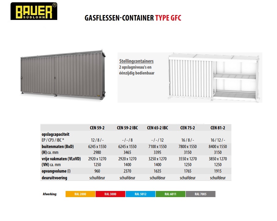 Stellingcontainer CEN 59-2 RAL 7005