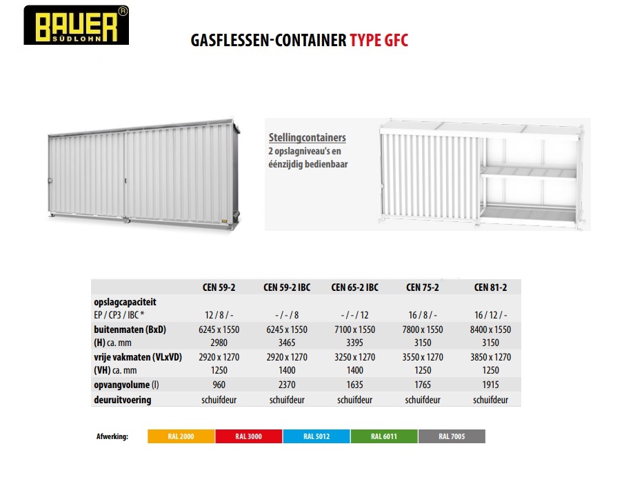 Stellingcontainer CEN 59-2 RAL 9002