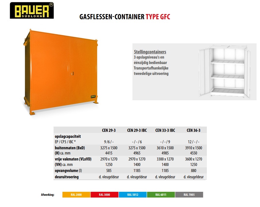 Stellingcontainer CEN 29-3 RAL 2000