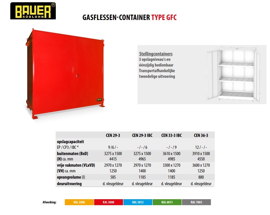 Stellingcontainer CEN 29-3 RAL 3000