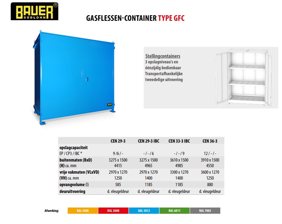 Stellingcontainer CEN 29-3 RAL 5012