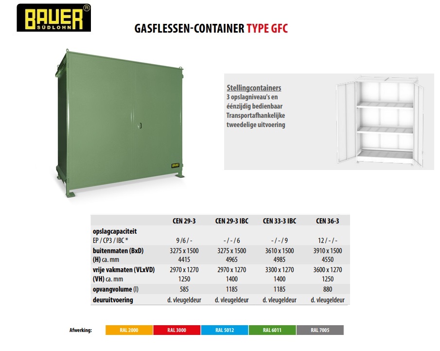Stellingcontainer CEN 29-3 RAL 6011