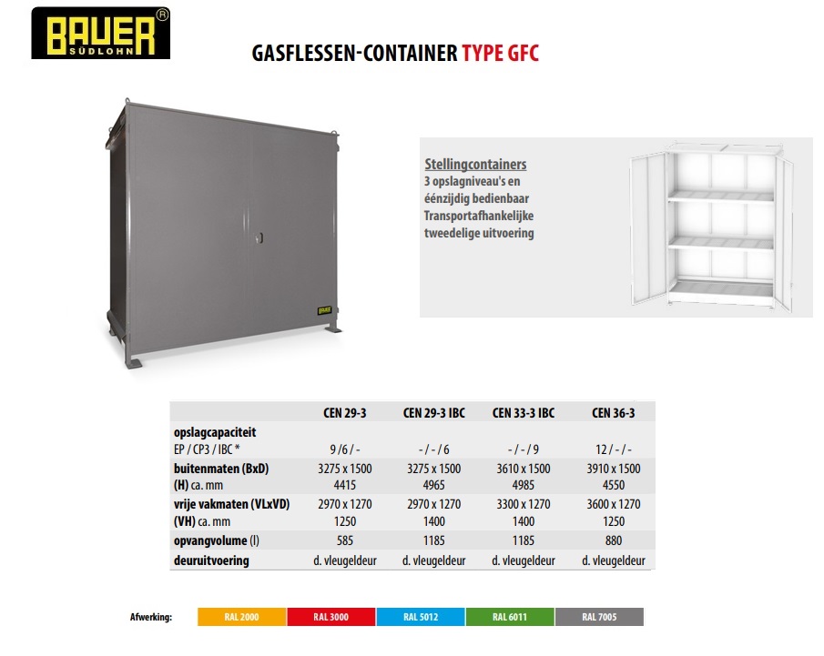 Stellingcontainer CEN 29-3 RAL 7005