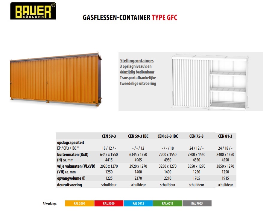 Stellingcontainer CEN 59-3 RAL 2000