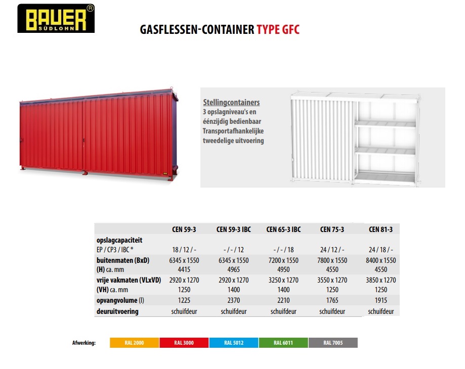 Stellingcontainer CEN 59-3 RAL 3000