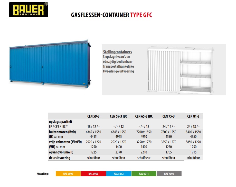 Stellingcontainer CEN 59-3 RAL 5012