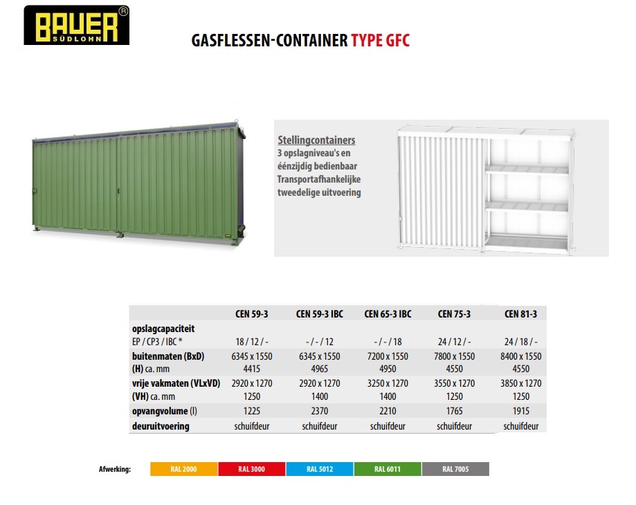 Stellingcontainer CEN 59-3 RAL 6011