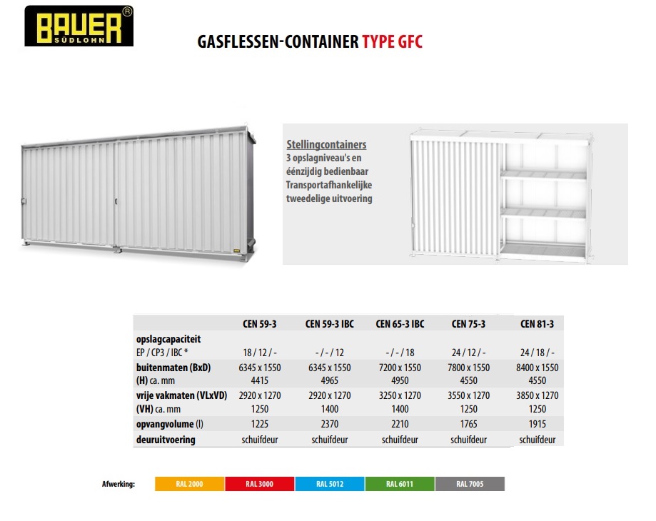 Stellingcontainer CEN 59-3 RAL 9002