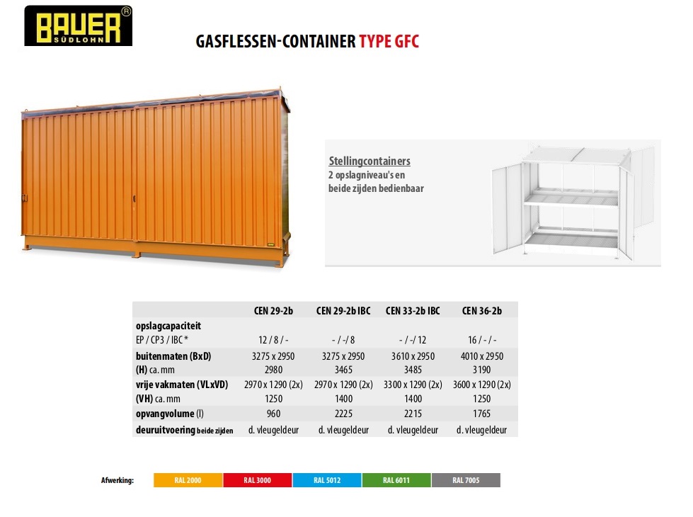 Stellingcontainer CEN 29-2 b RAL 2000