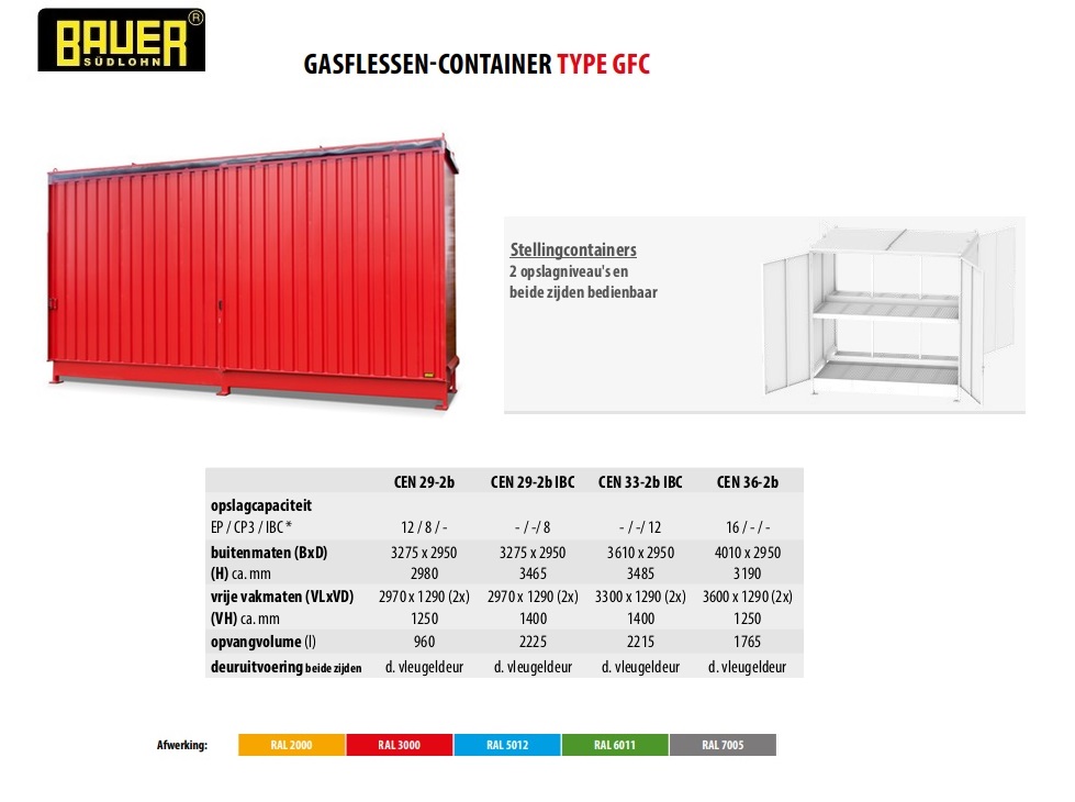 Stellingcontainer CEN 29-2 b RAL 3000