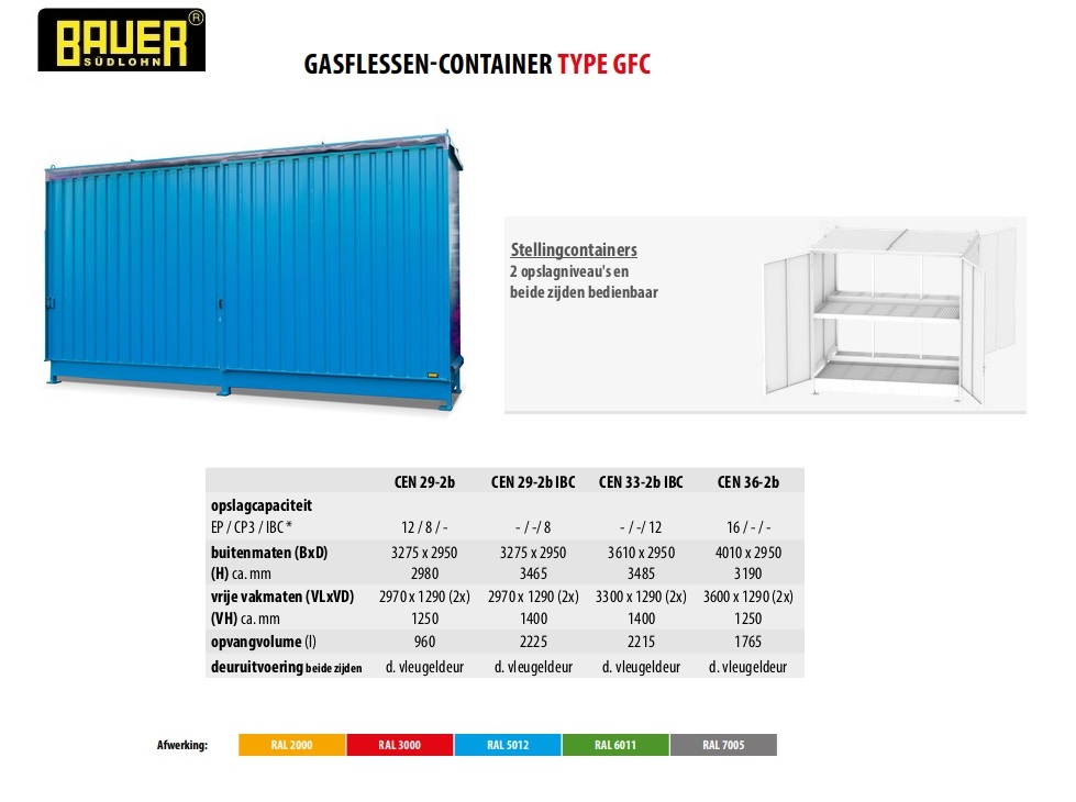 Stellingcontainer CEN 29-2 b RAL 5012