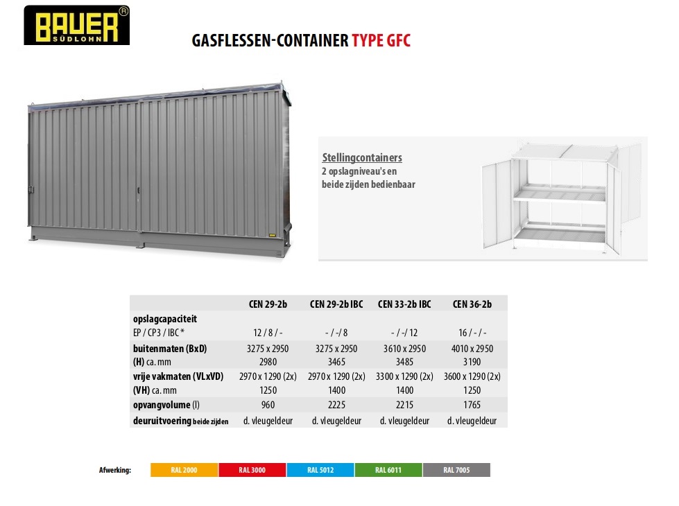 Stellingcontainer CEN 29-2 b RAL 7005