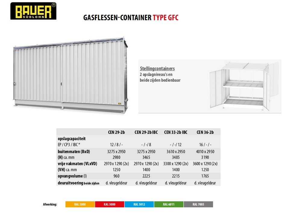 Stellingcontainer CEN 29-2 b IBC RAL 9002