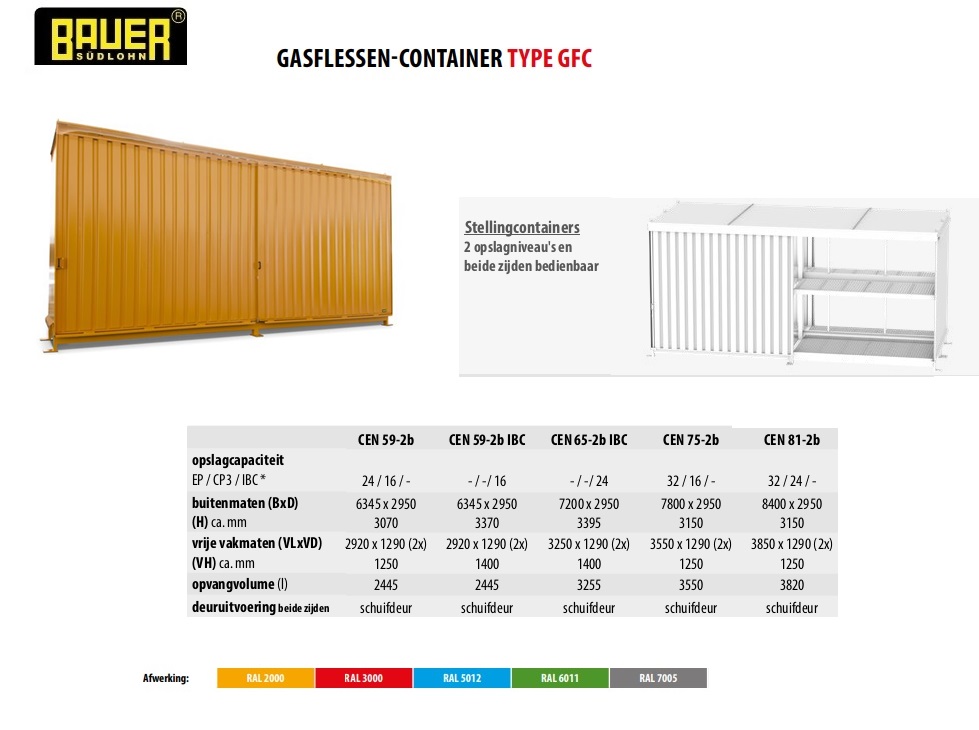 Stellingcontainer CEN 59-2 b RAL 2000