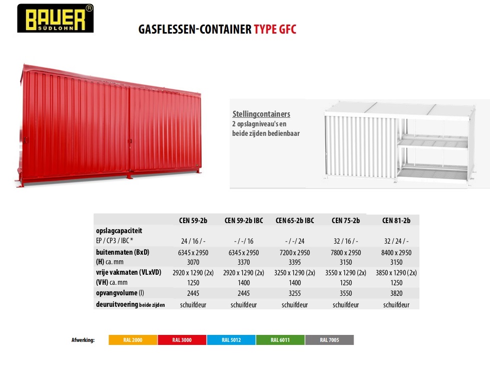 Stellingcontainer CEN 59-2 b RAL 3000