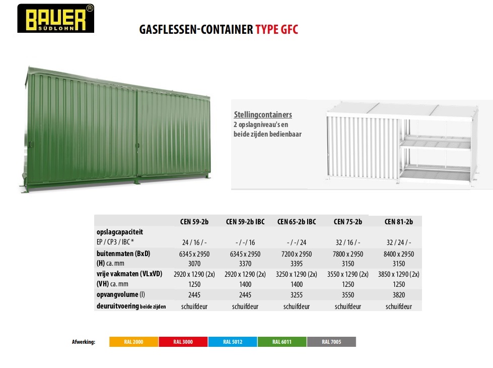 Stellingcontainer CEN 59-2 b RAL 6011
