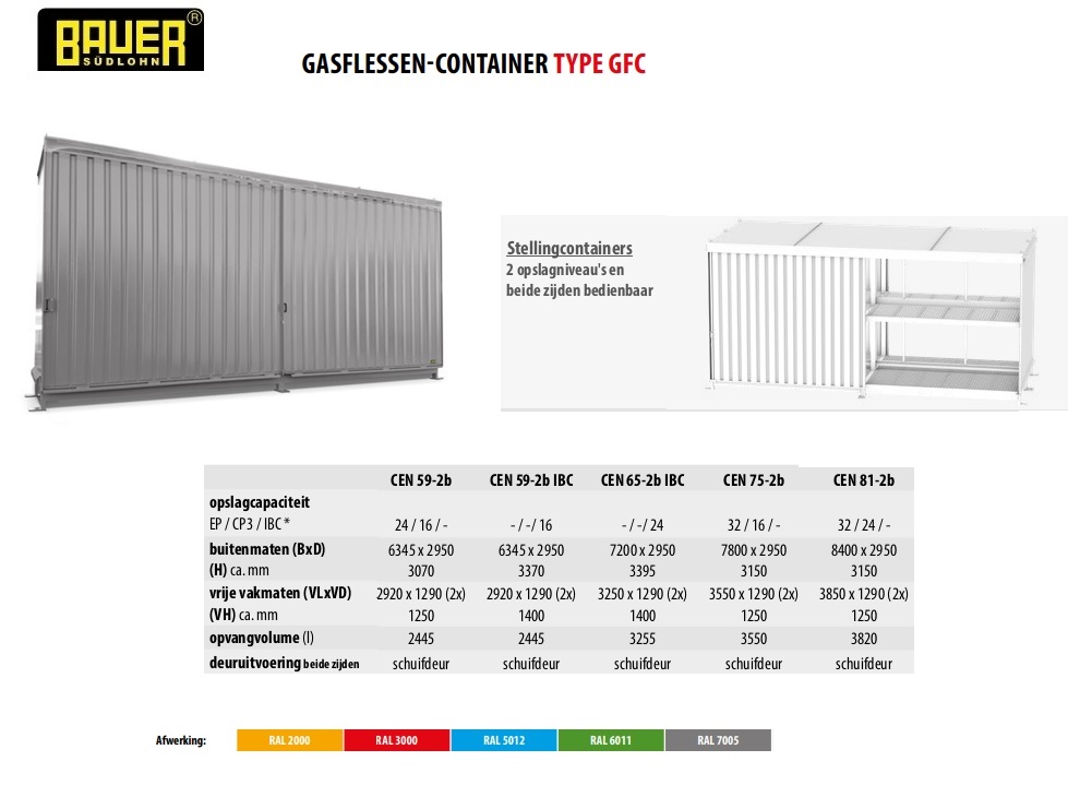 Stellingcontainer CEN 59-2 b RAL 7005