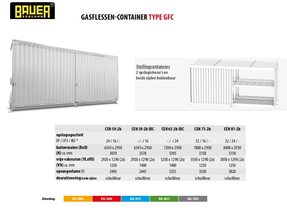 Stellingcontainer CEN 59-2 b RAL 9002