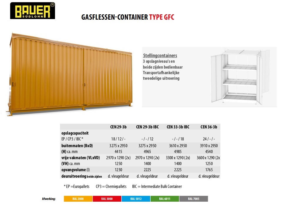 Stellingcontainer CEN 29-3 b RAL 2000