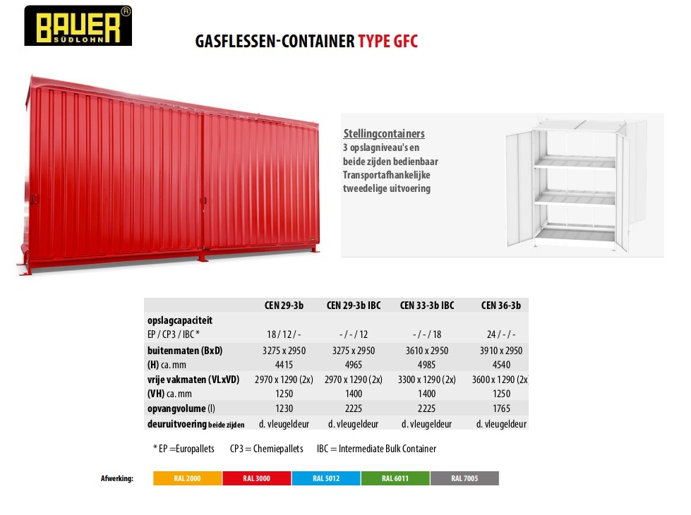 Stellingcontainer CEN 29-3 b RAL 3000