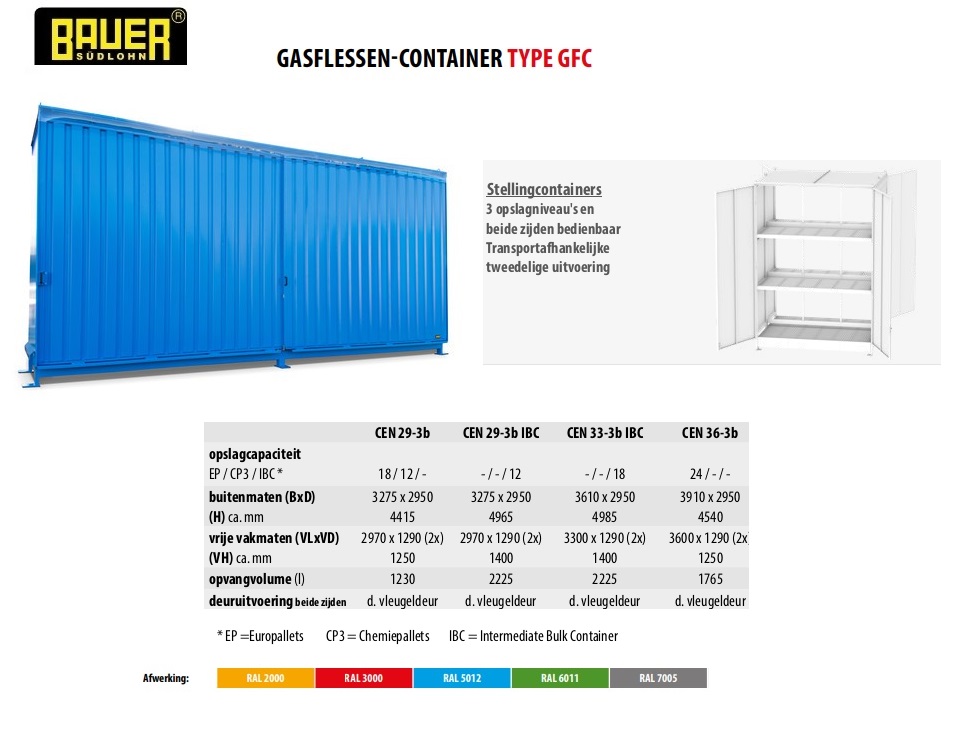 Stellingcontainer CEN 29-3 b RAL 5012