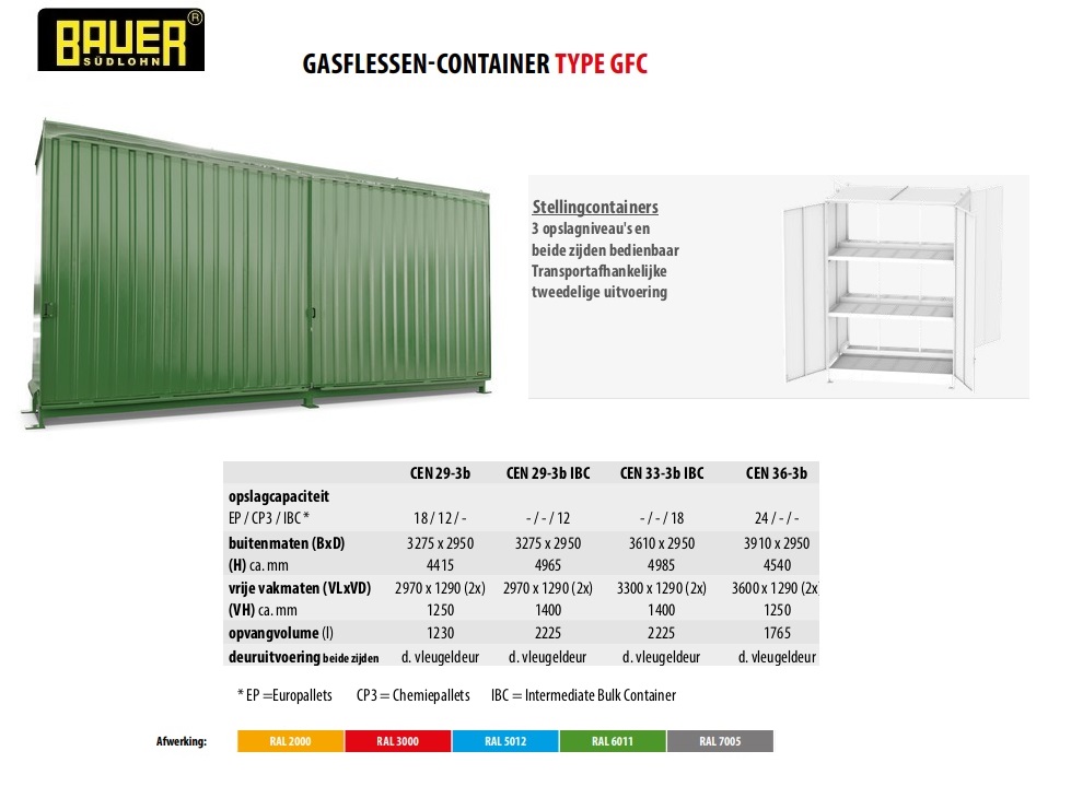 Stellingcontainer CEN 29-3 b RAL 6011