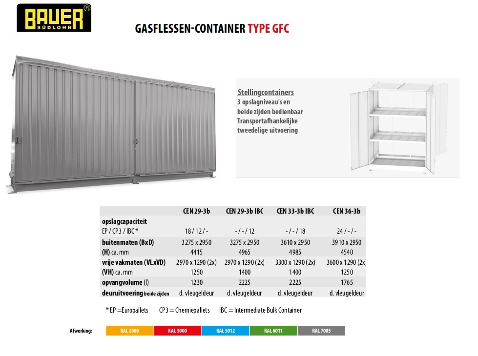 Stellingcontainer CEN 29-3 b RAL 7005