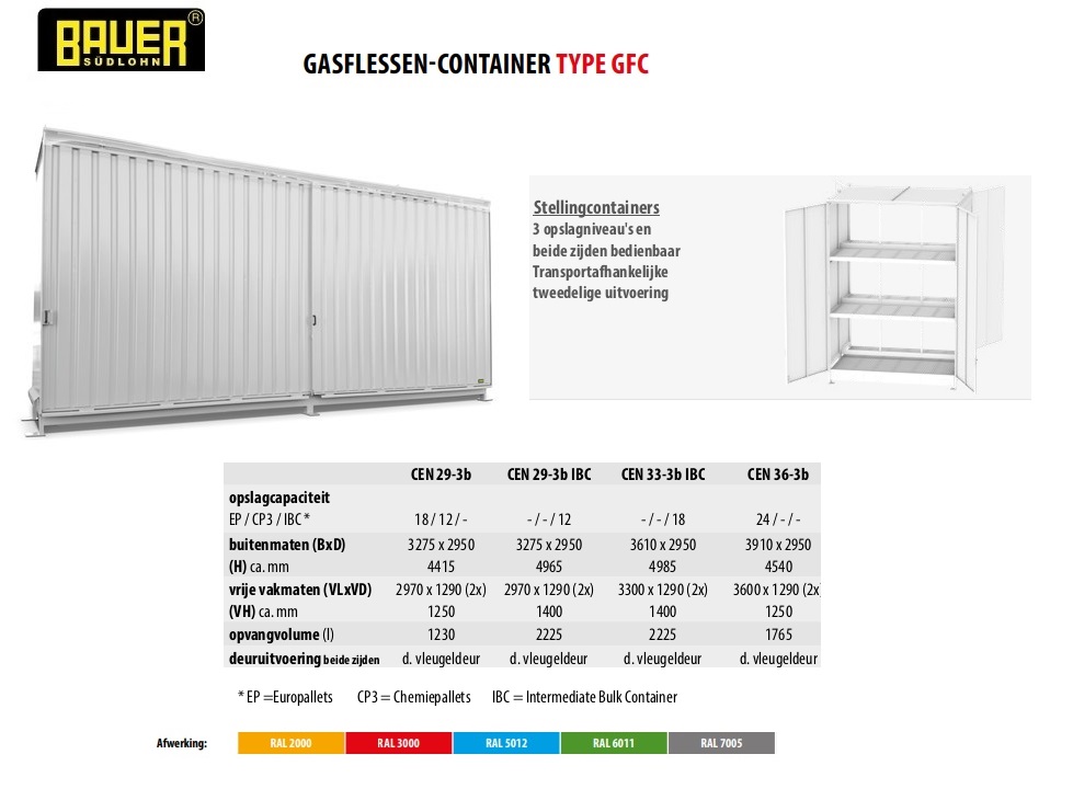 Stellingcontainer CEN 29-3 b RAL 9002