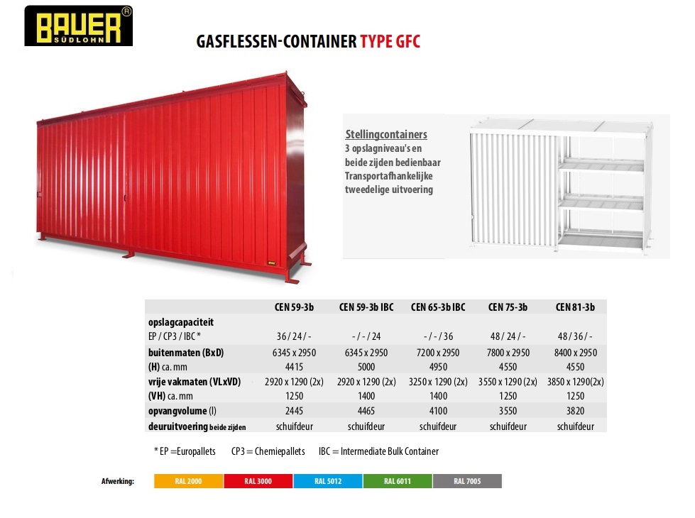 Stellingcontainer CEN 59-3 b RAL 3000