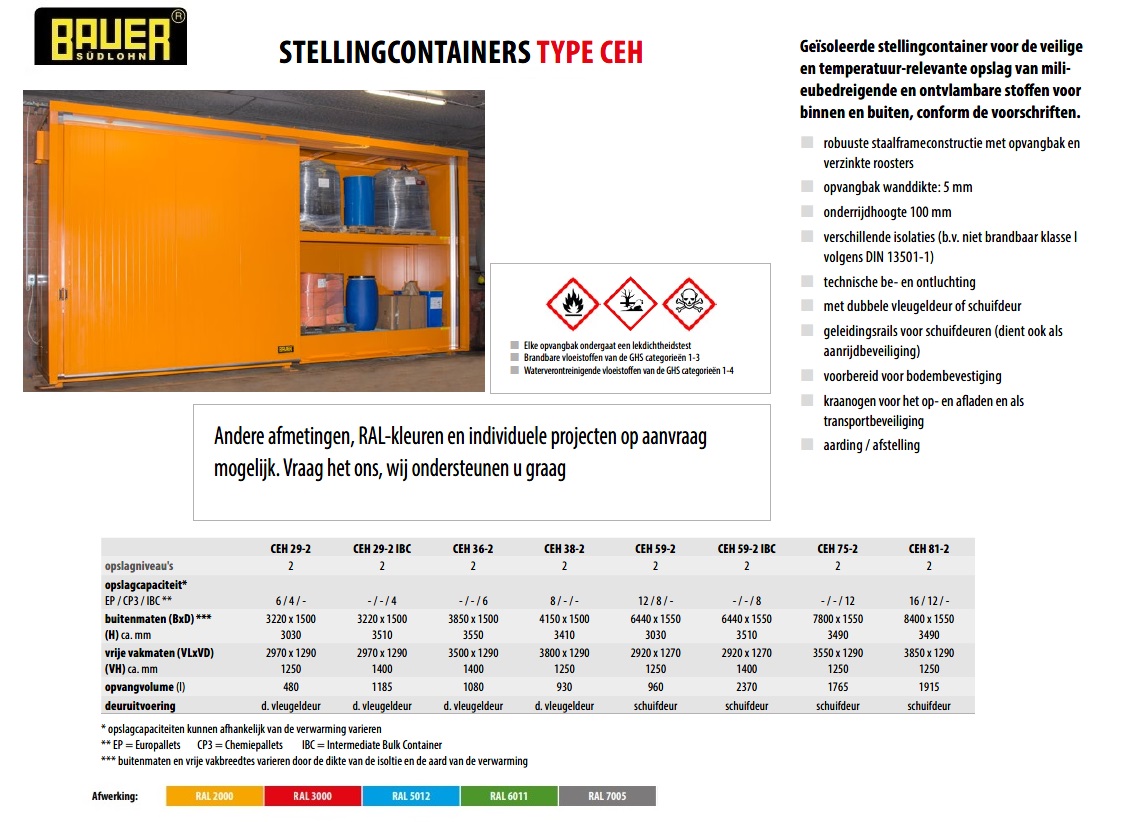 Geisoleerde stellingcontainer CEH 29-2 IBC RAL 2000