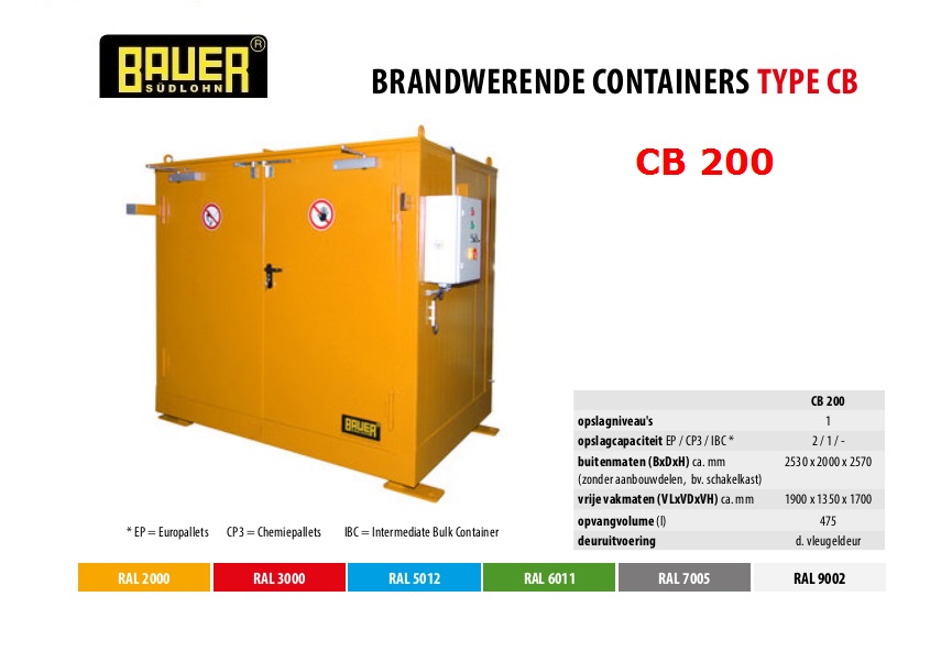 Brandwerende container CB 500 RAL 5012 | DKMTools - DKM Tools