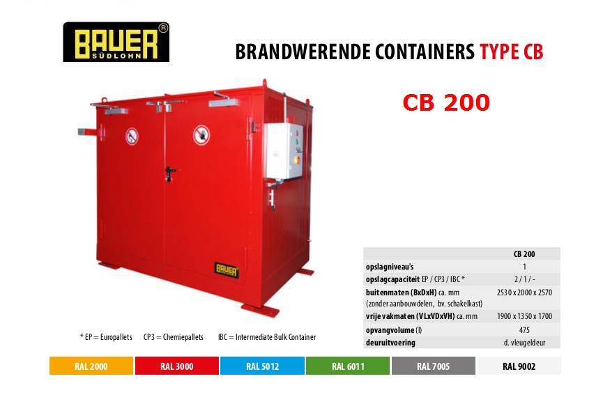 Brandwerende container CB 200 RAL 3000