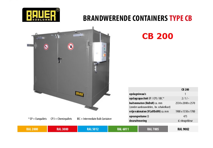 Brandwerende container CB 200 RAL 7005