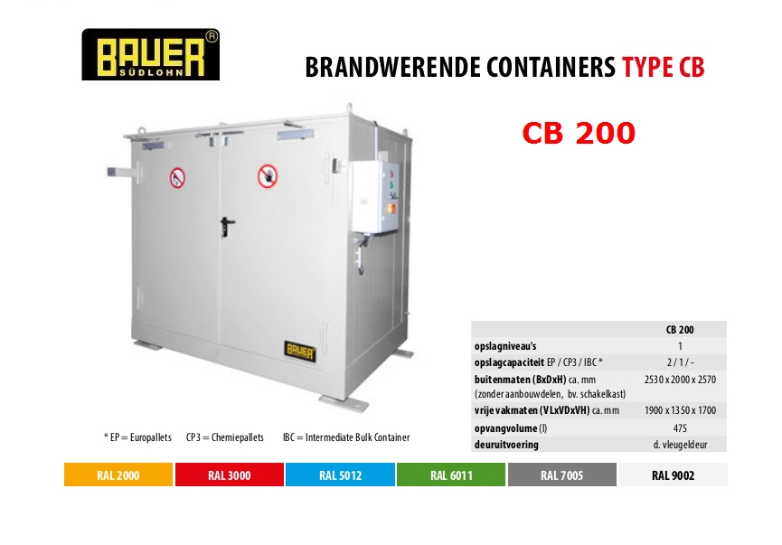 Brandwerende container CB 200 RAL 9002