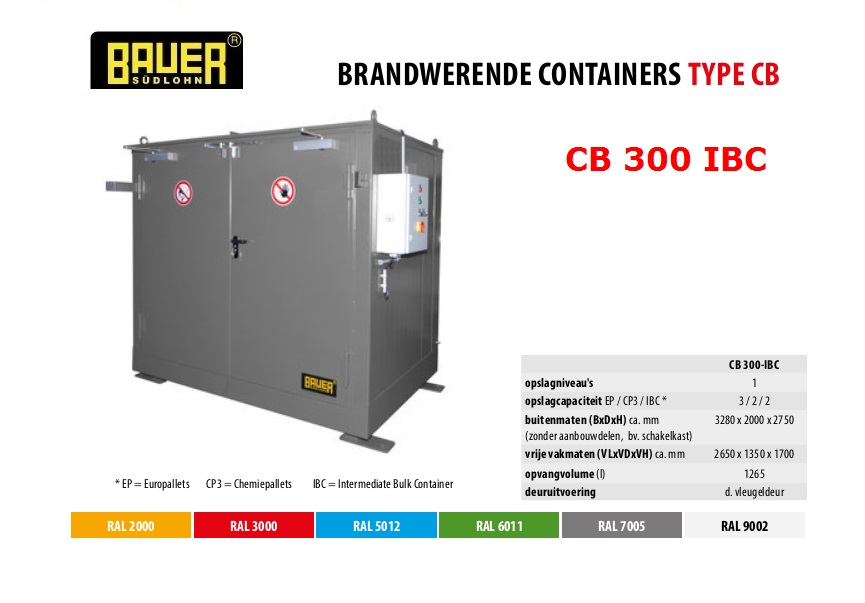 Brandwerende container CB 300 IBC RAL 7005