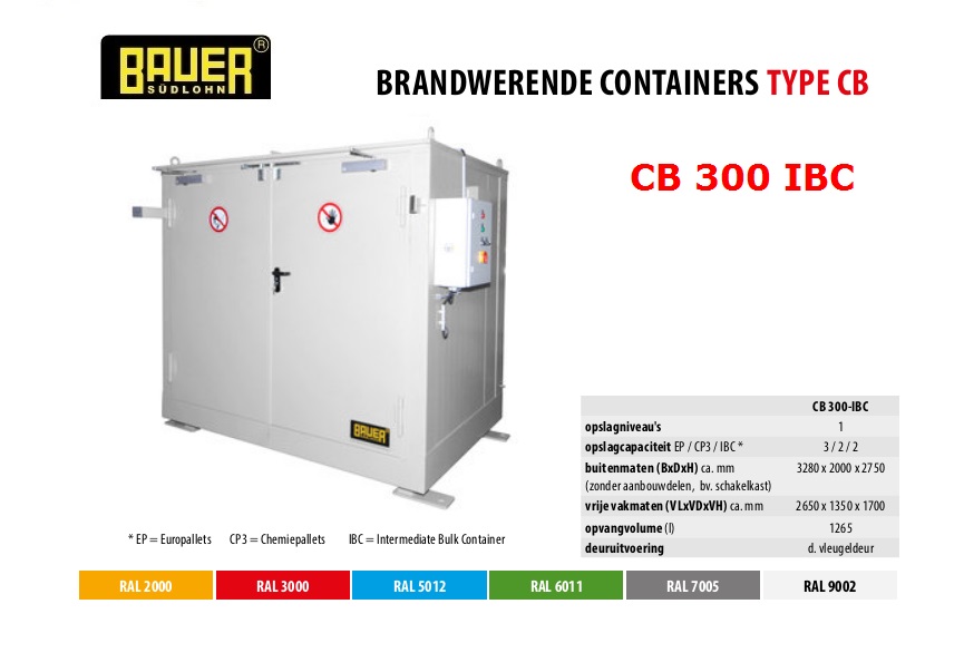 Brandwerende container CB 300 IBC RAL 9002