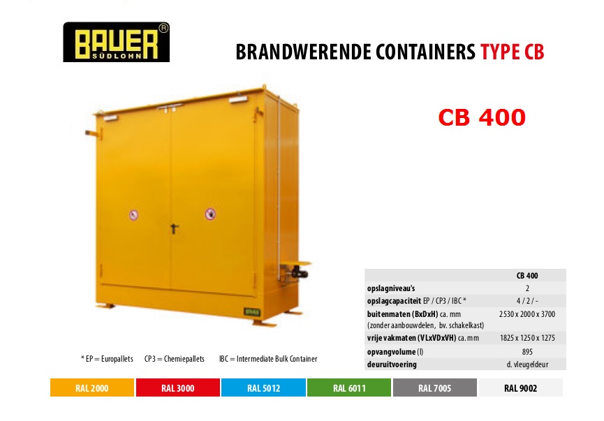 Brandwerende container CB 400 RAL 2000