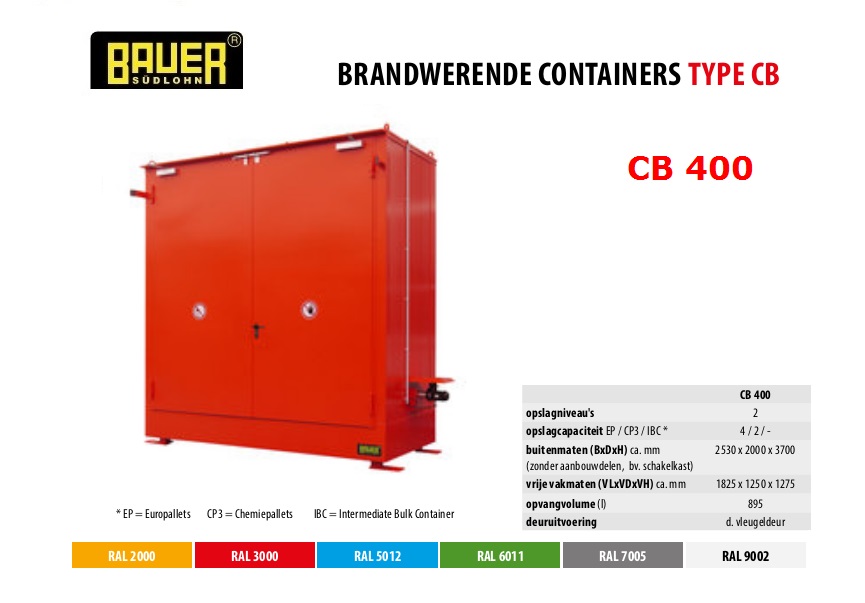 Brandwerende container CB 400 RAL 3000