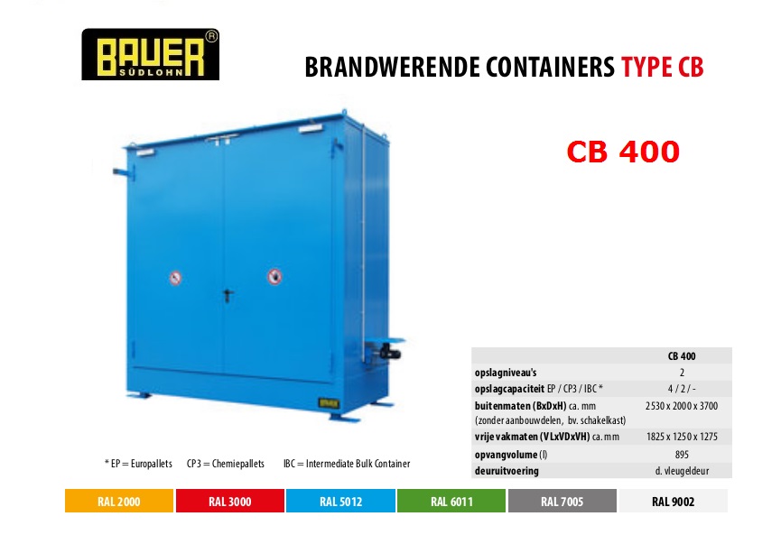 Brandwerende container CB 400 RAL 5012