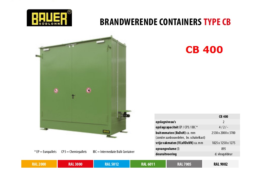 Brandwerende container CB 400 RAL 6011