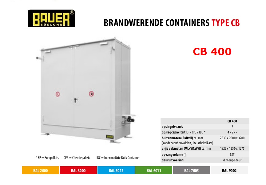 Brandwerende container CB 400 RAL 9002