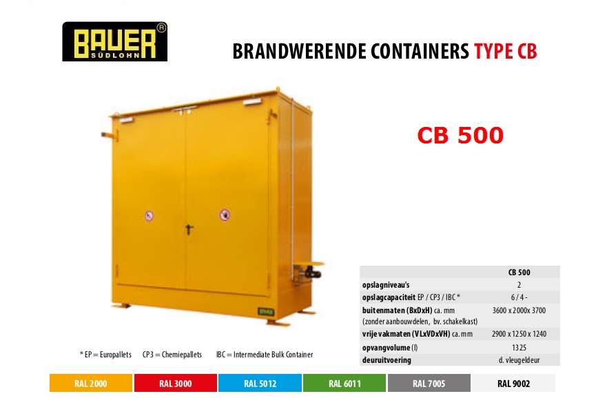 Brandwerende container CB 500 RAL 2000