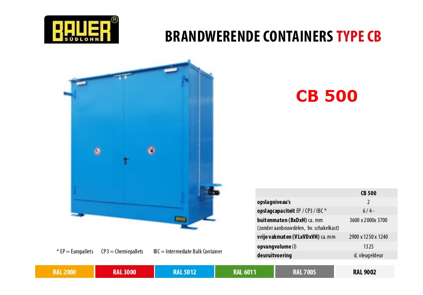 Brandwerende container CB 500 RAL 5012